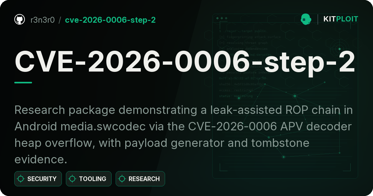 CVE-2026-0006-step-2 preview