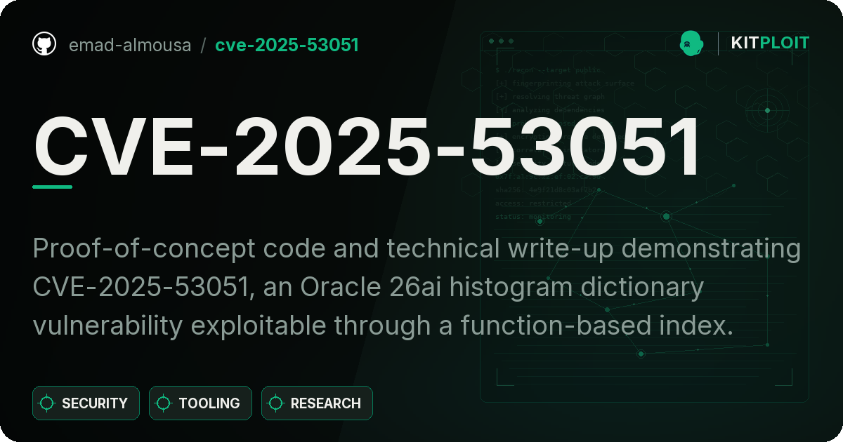 CVE-2025-53051 preview