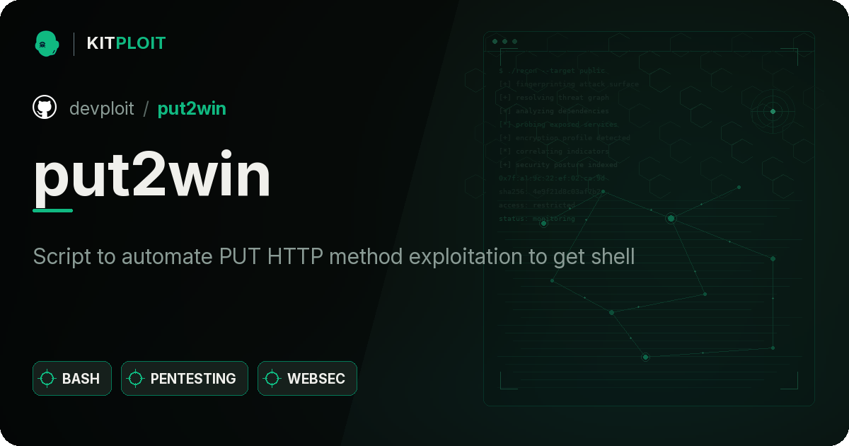 put2win preview