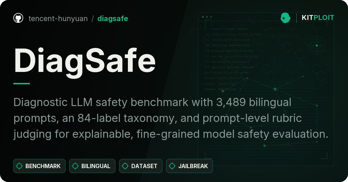 DiagSafe