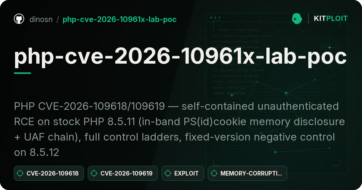 php-cve-2026-10961x-lab-poc preview