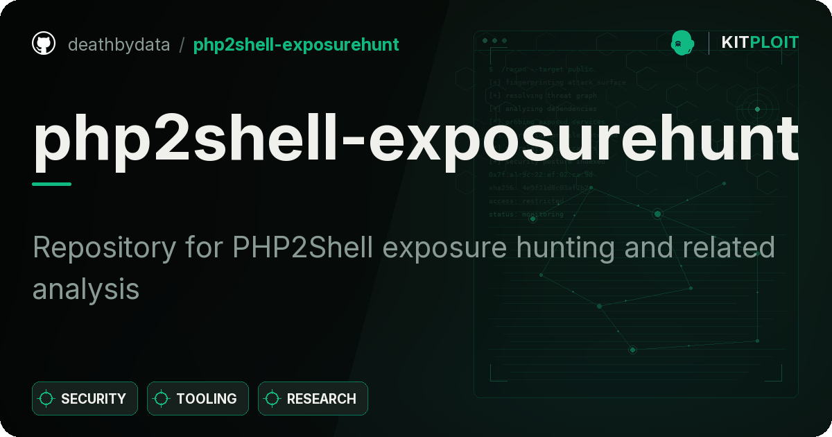 php2shell-exposurehunt preview