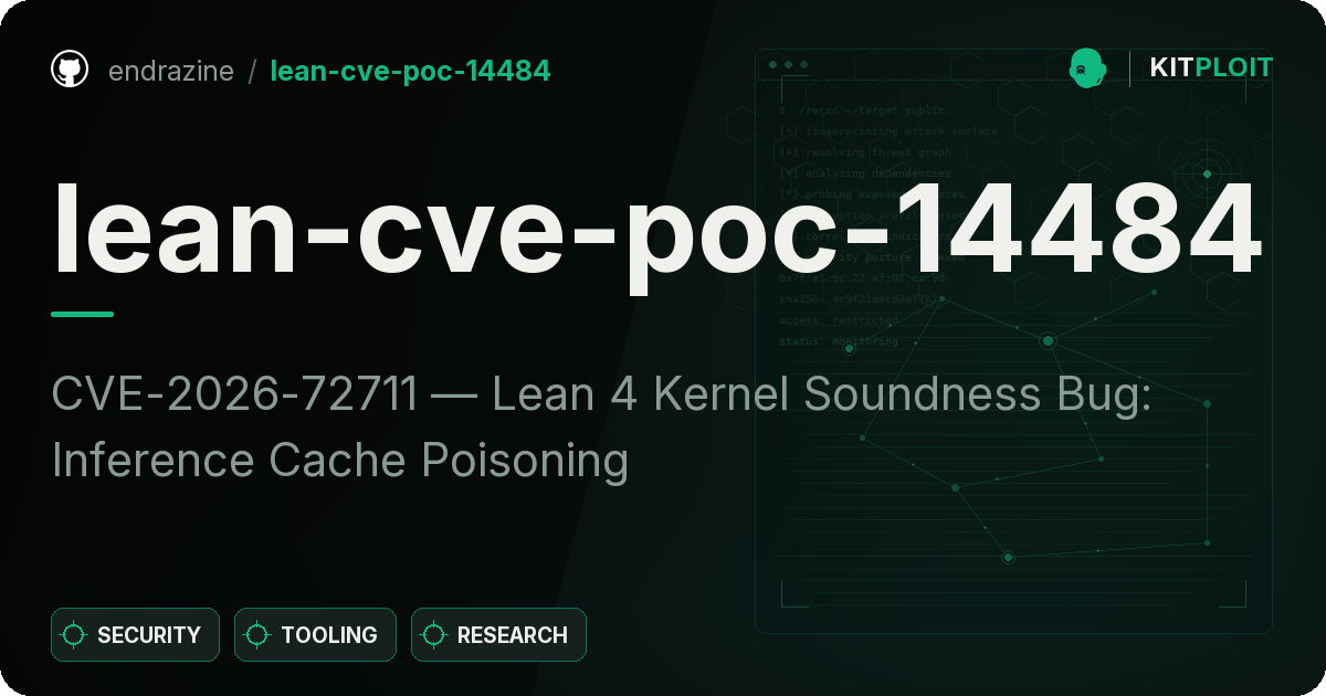 lean-cve-poc-14484 preview