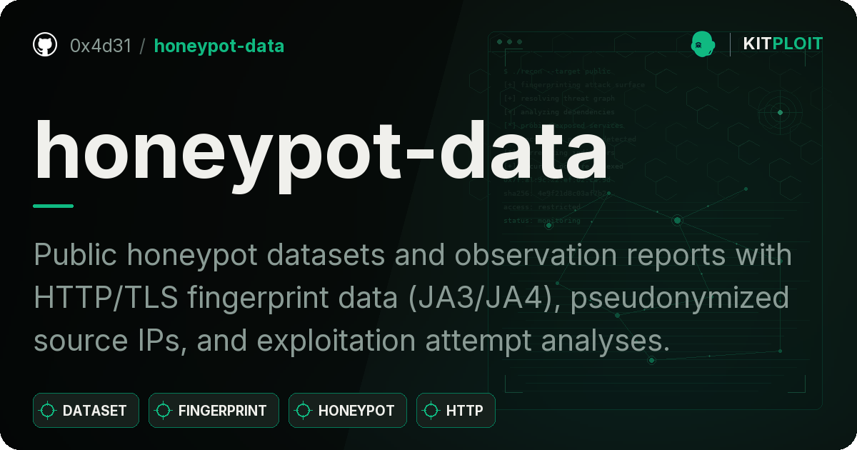 honeypot-data preview