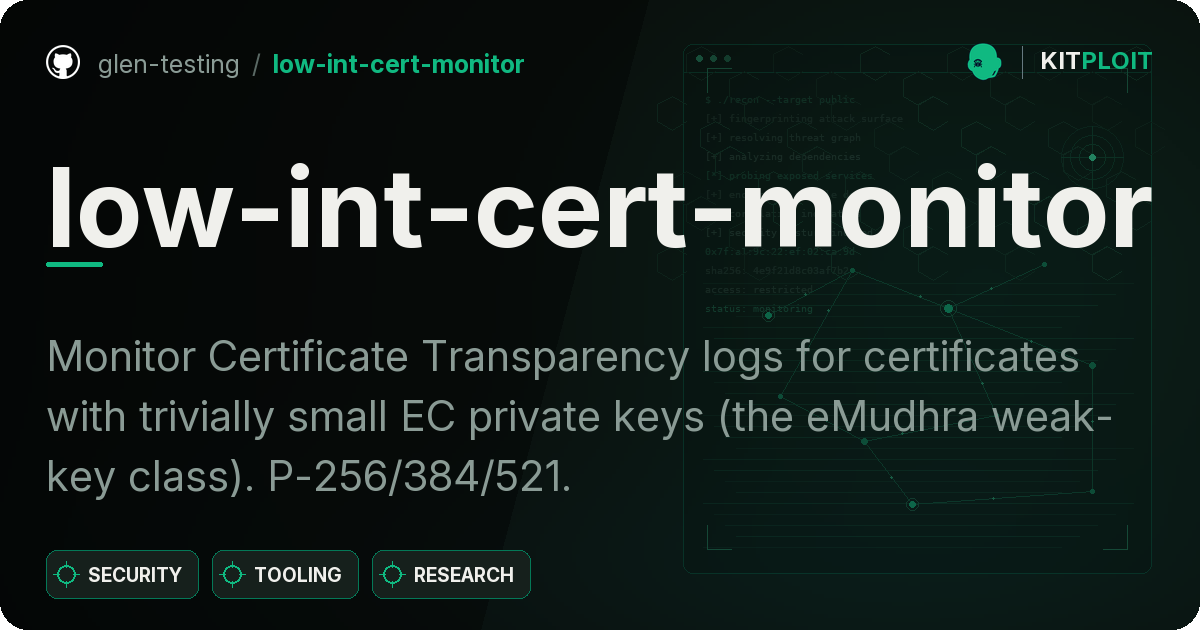 low-int-cert-monitor preview