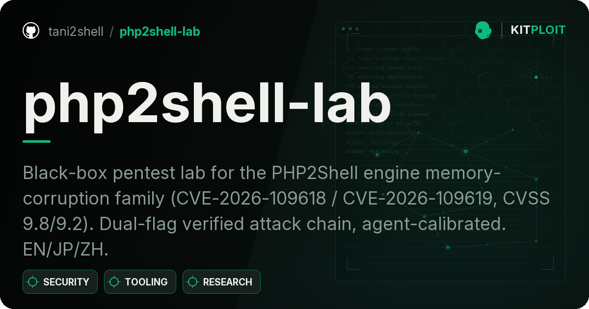 php2shell-lab preview