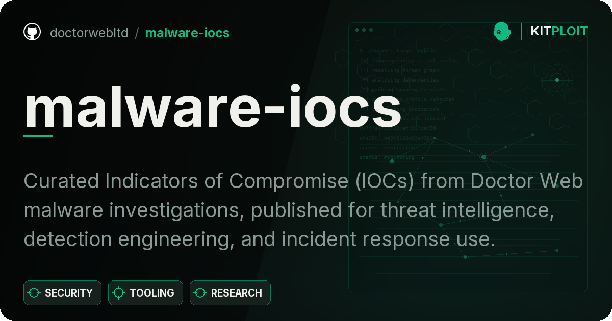 malware-iocs preview