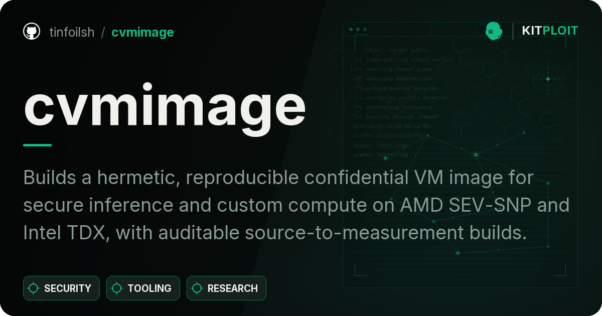 cvmimage