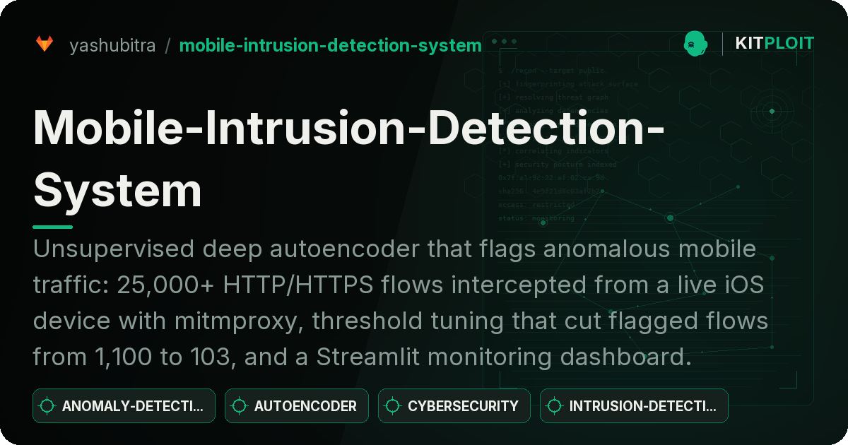 Mobile-Intrusion-Detection-System preview