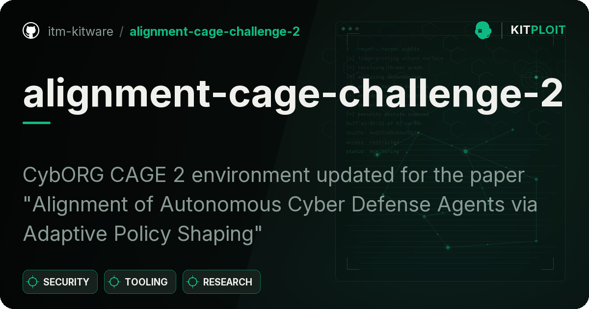 alignment-cage-challenge-2 preview