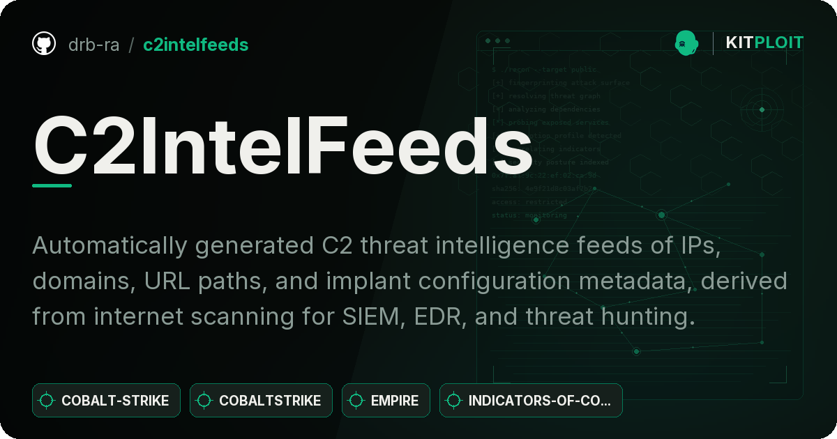 C2IntelFeeds preview