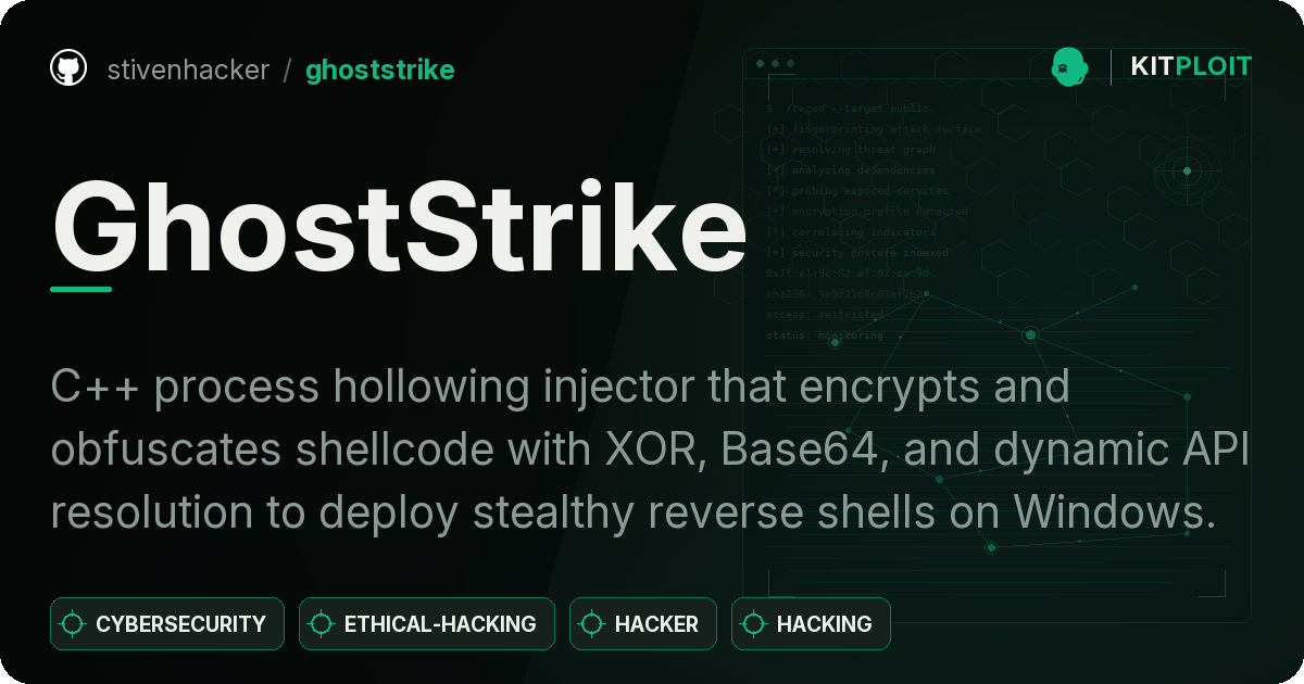 GhostStrike