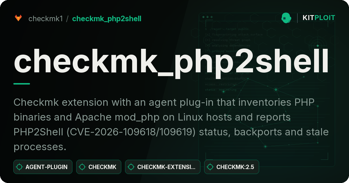 checkmk_php2shell preview