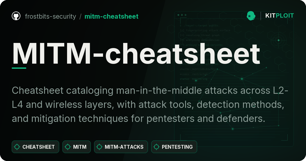 MITM-cheatsheet preview