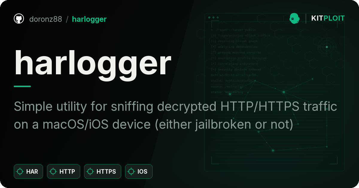 harlogger