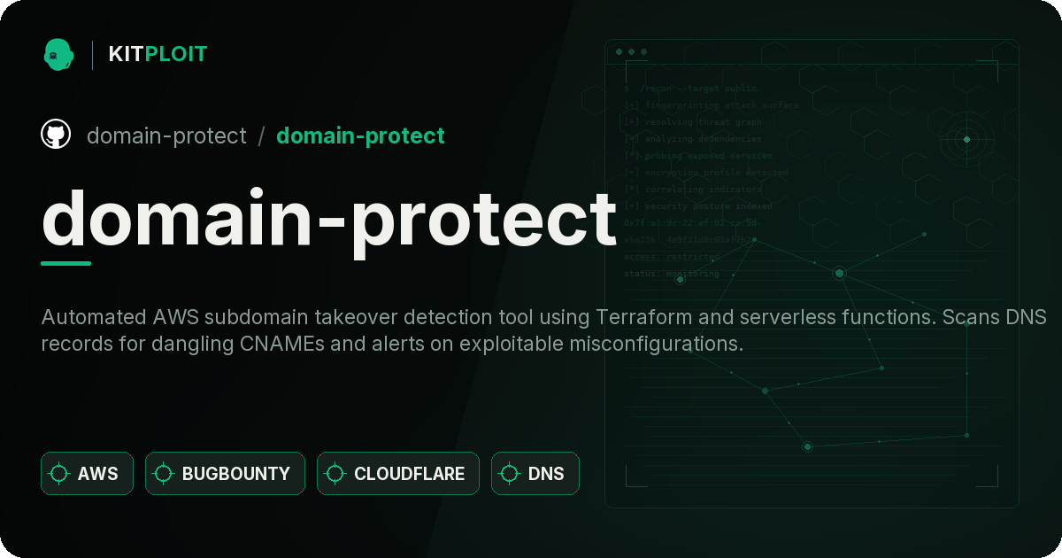 domain-protect preview