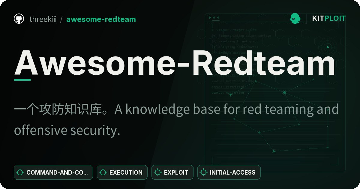Awesome-Redteam preview