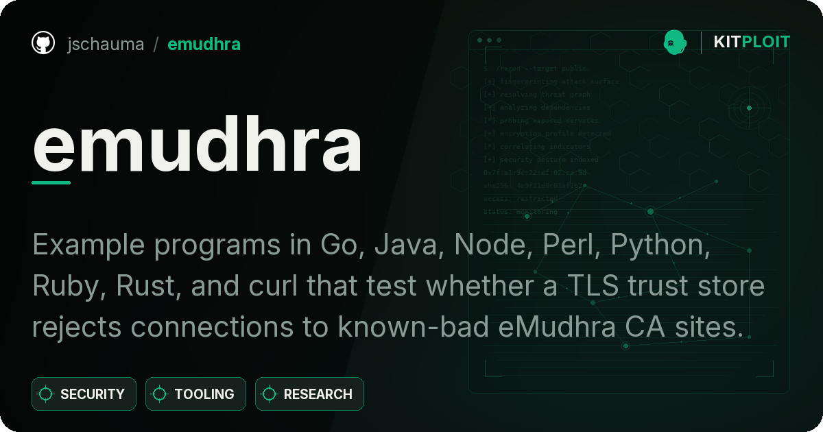 emudhra preview