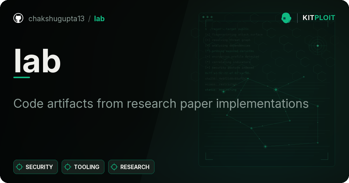 lab preview