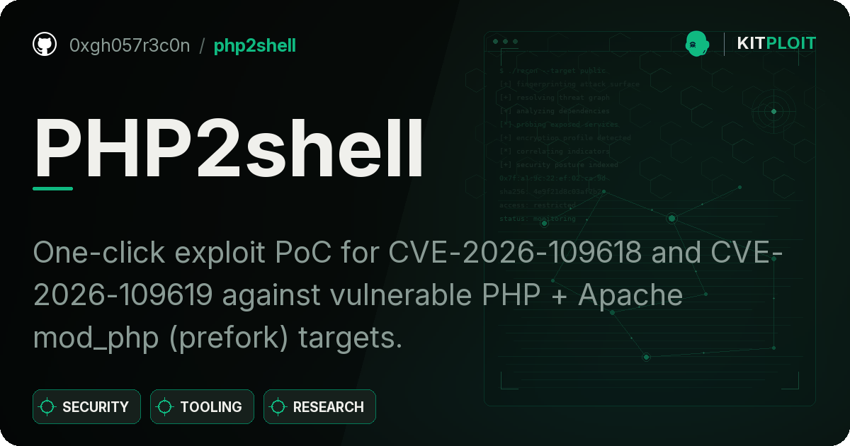 PHP2shell preview