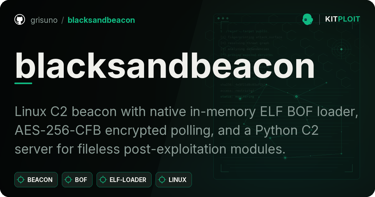 blacksandbeacon preview