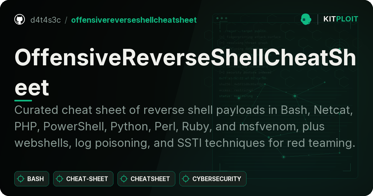 OffensiveReverseShellCheatSheet preview