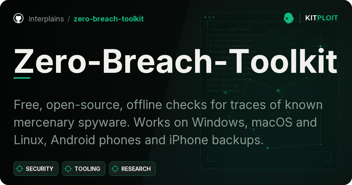 Zero-Breach-Toolkit