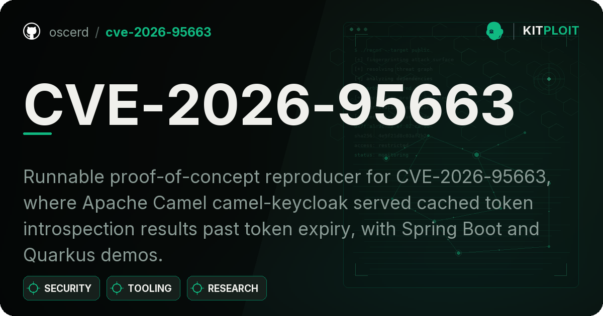 CVE-2026-95663 preview