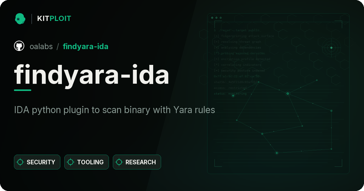 findyara-ida preview