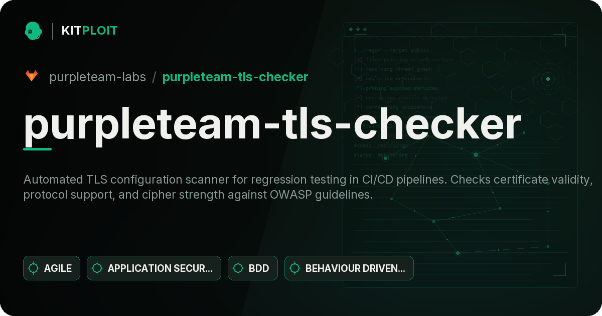 purpleteam-tls-checker preview
