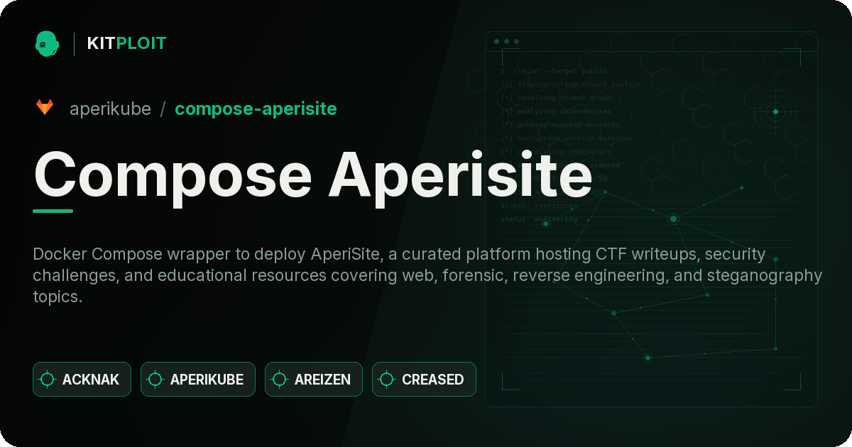 Compose Aperisite preview