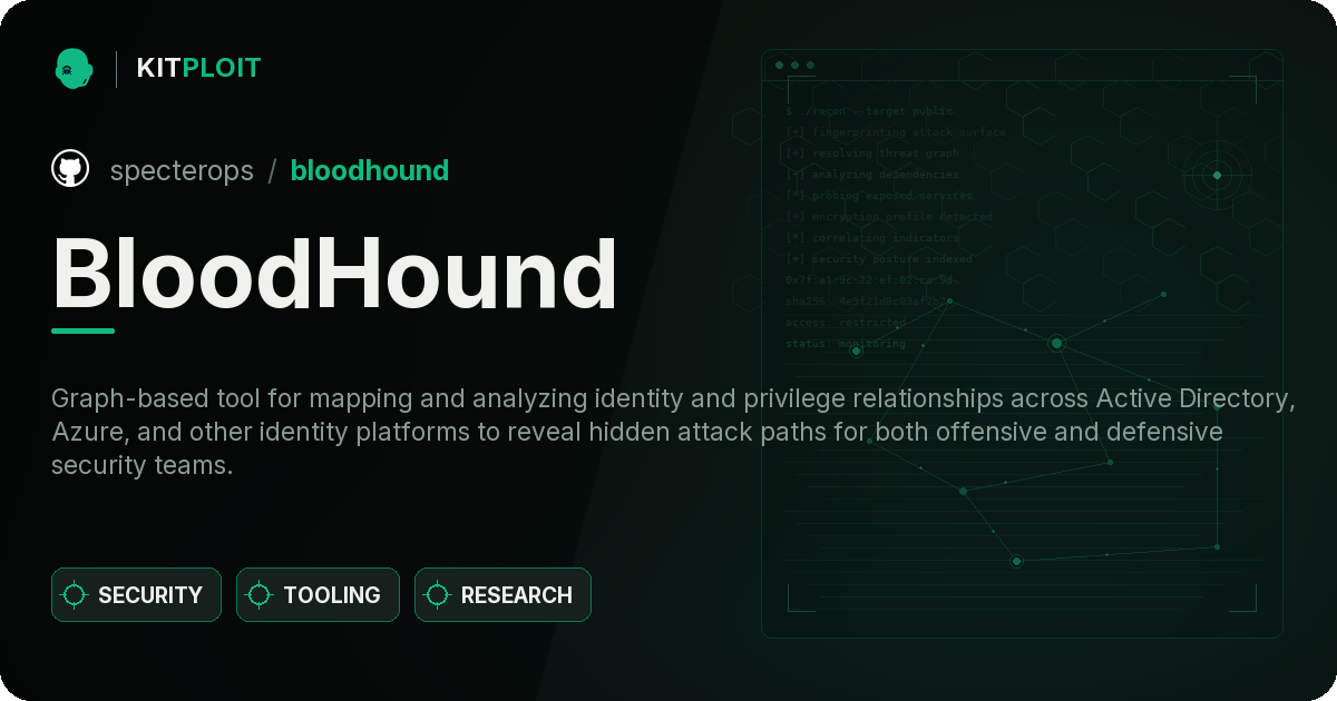 BloodHound preview