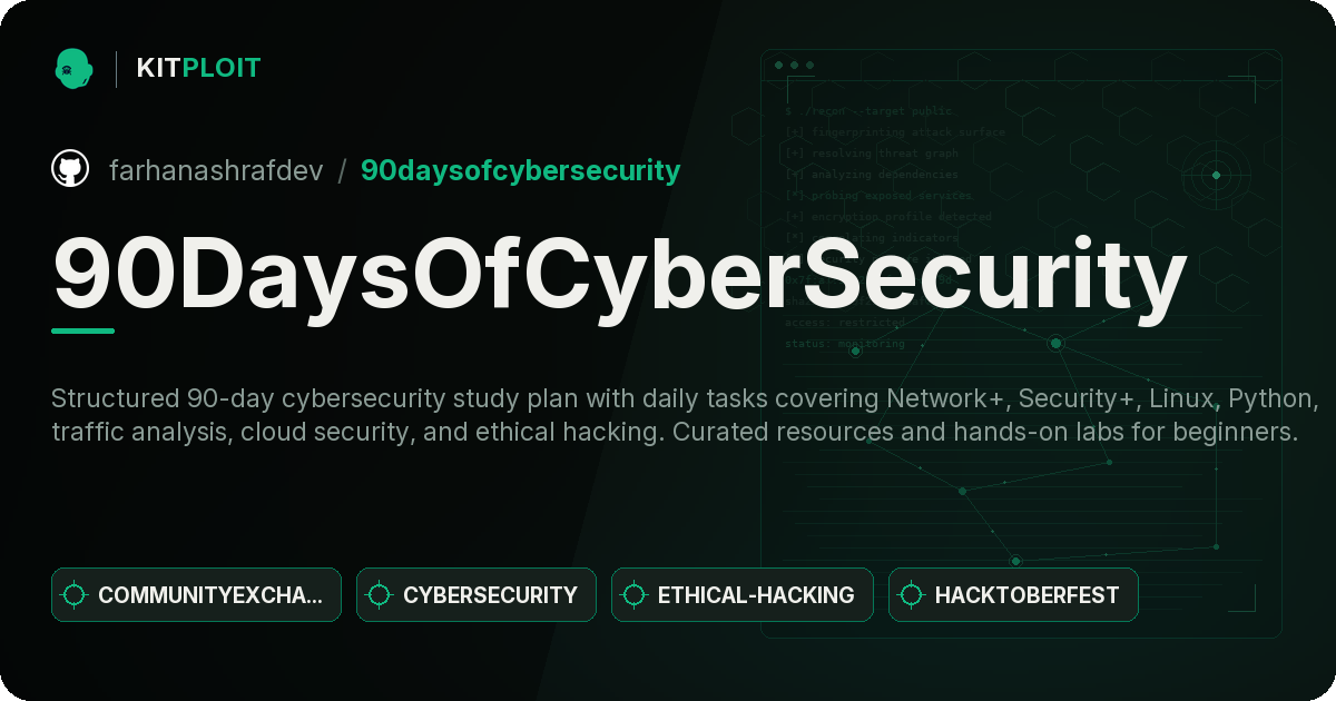 90DaysOfCyberSecurity preview