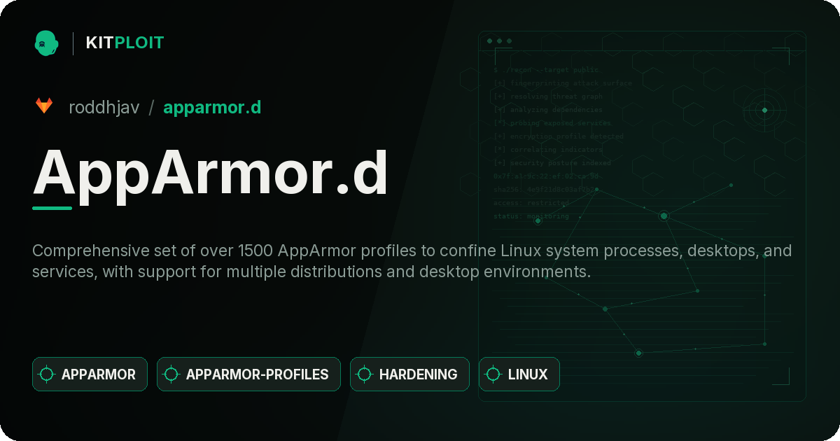 AppArmor.d preview