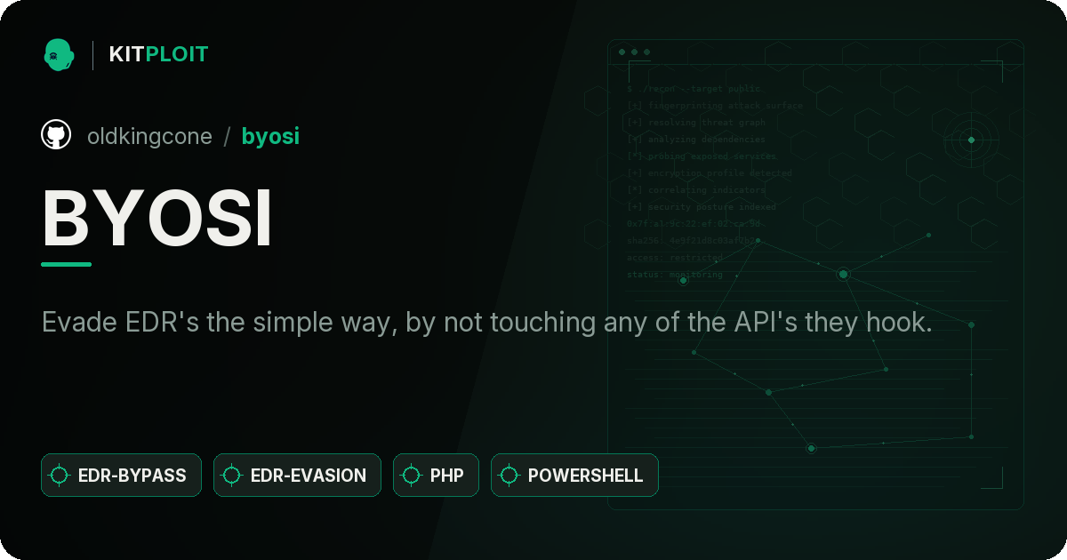 BYOSI preview