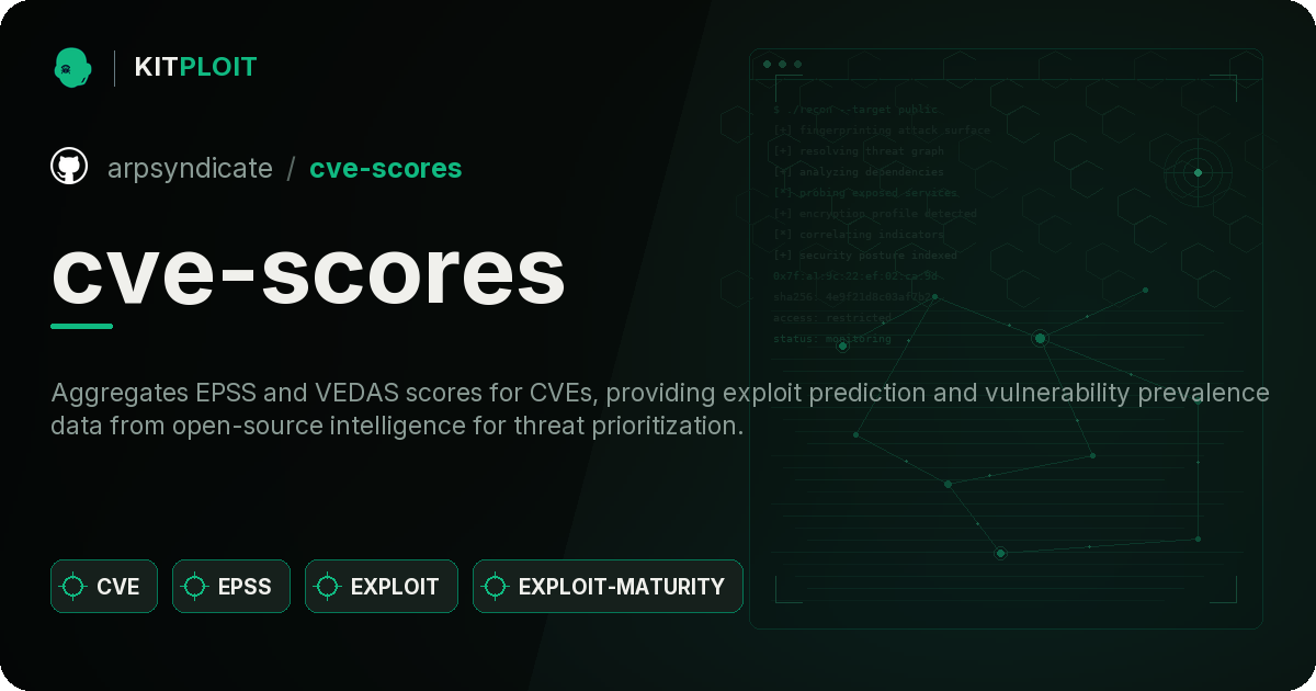 cve-scores preview
