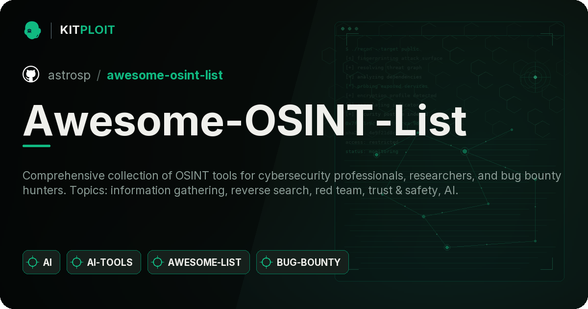 Awesome-OSINT-List preview