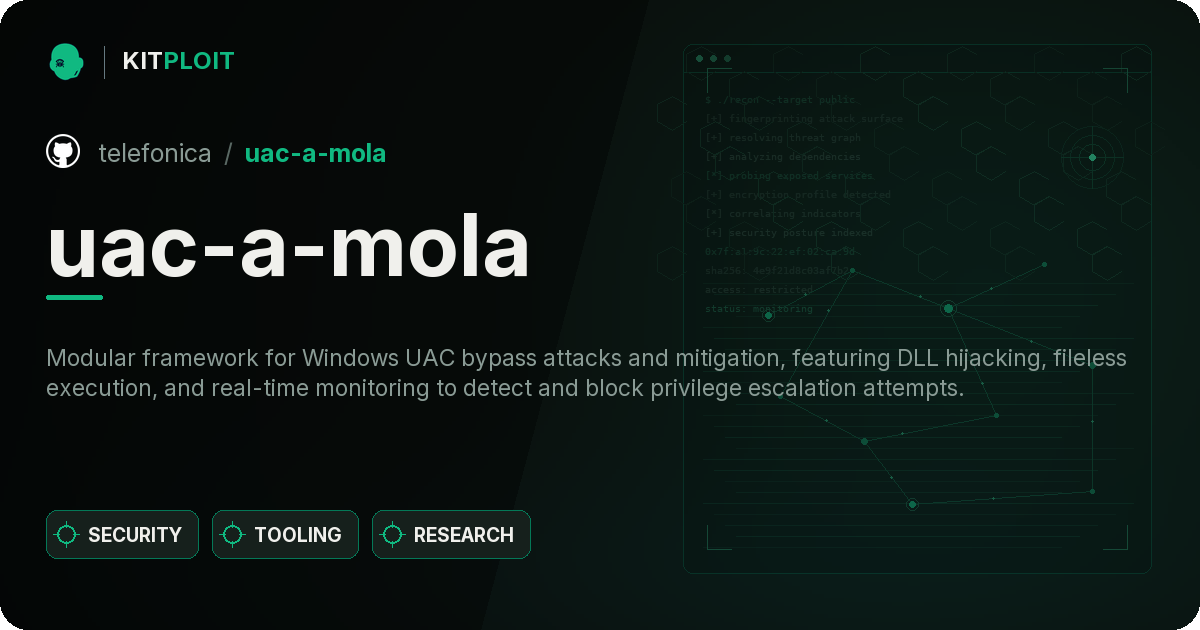 uac-a-mola preview