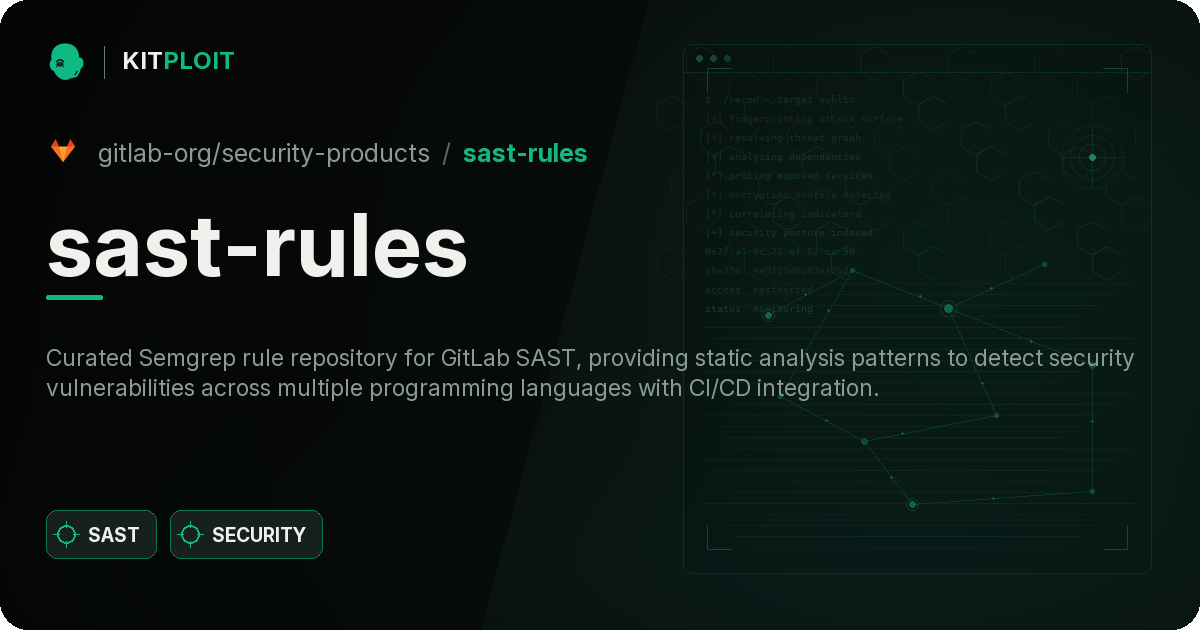 sast-rules preview
