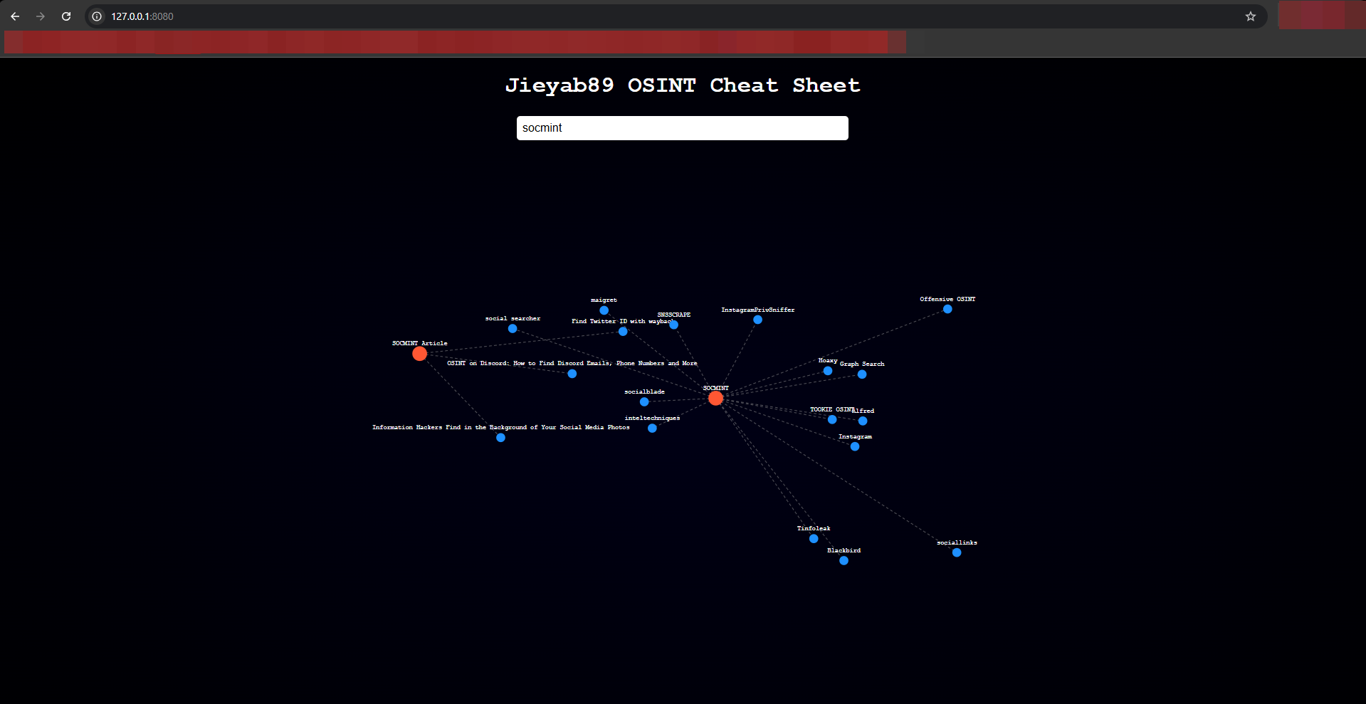 OSINT-Cheat-sheet preview