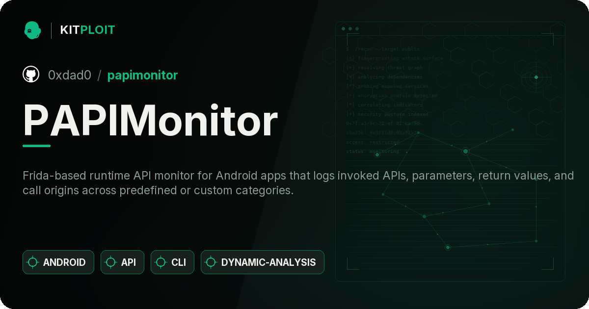 PAPIMonitor preview
