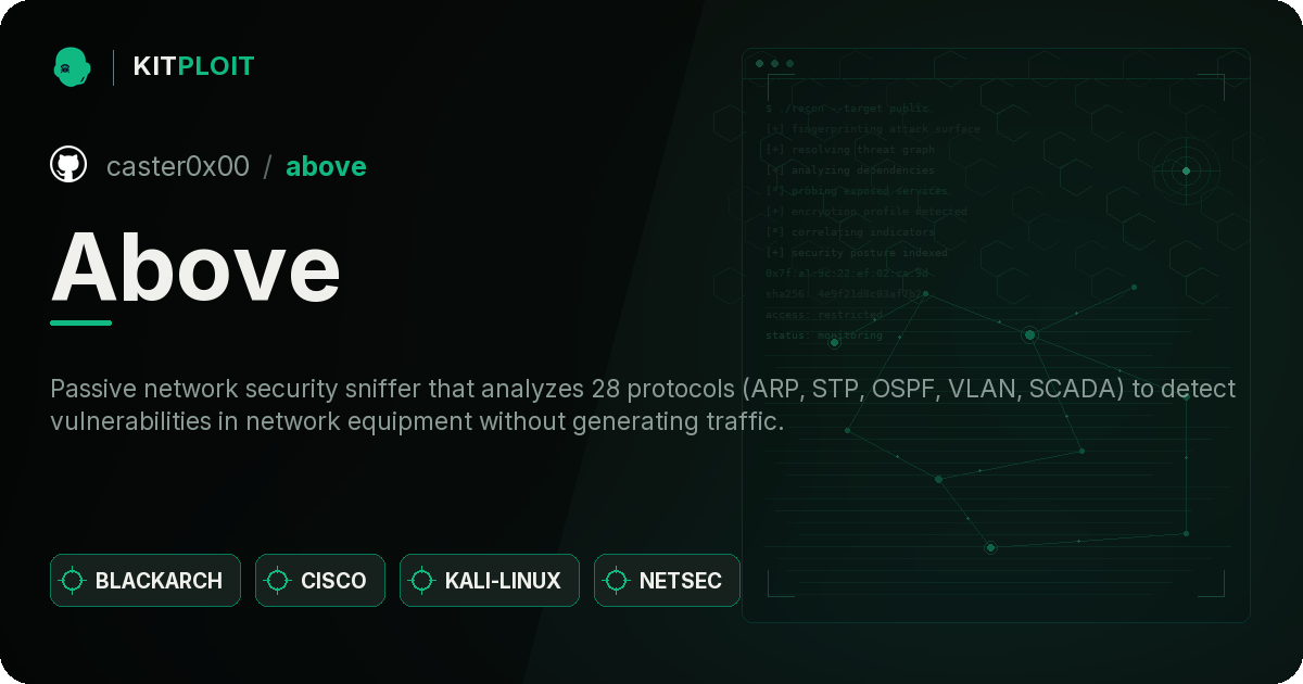 Above preview
