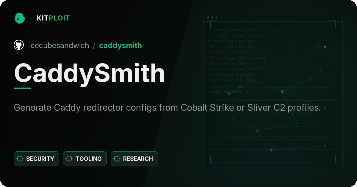 CaddySmith preview