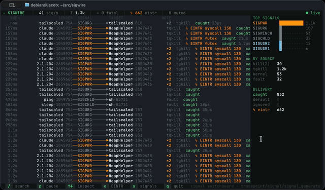 sigwire preview