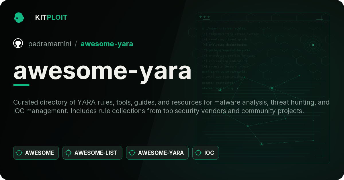 awesome-yara preview