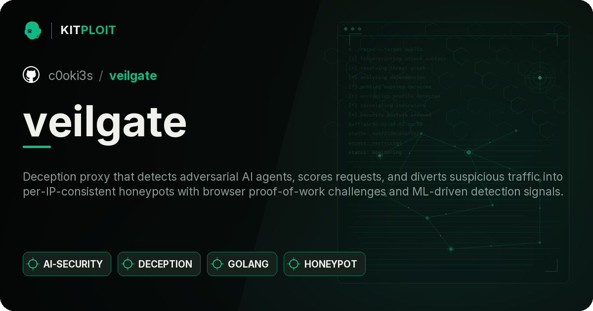 veilgate preview