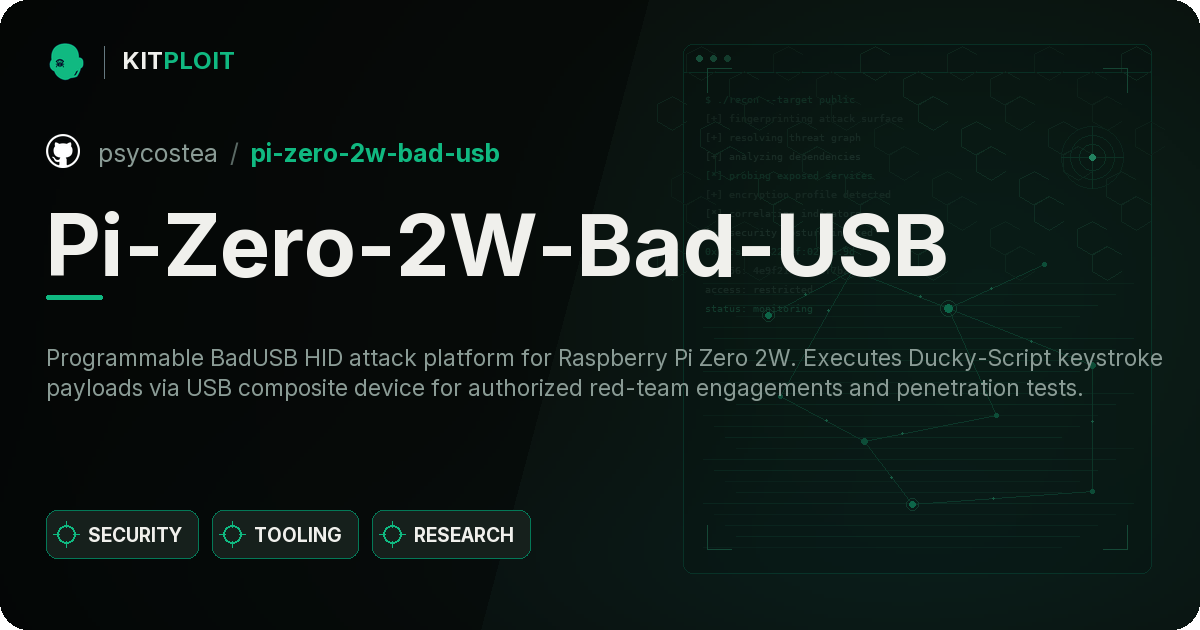 Pi-Zero-2W-Bad-USB preview