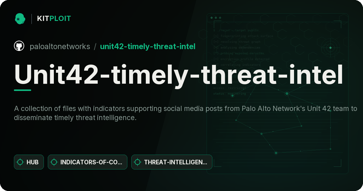 Unit42-timely-threat-intel preview