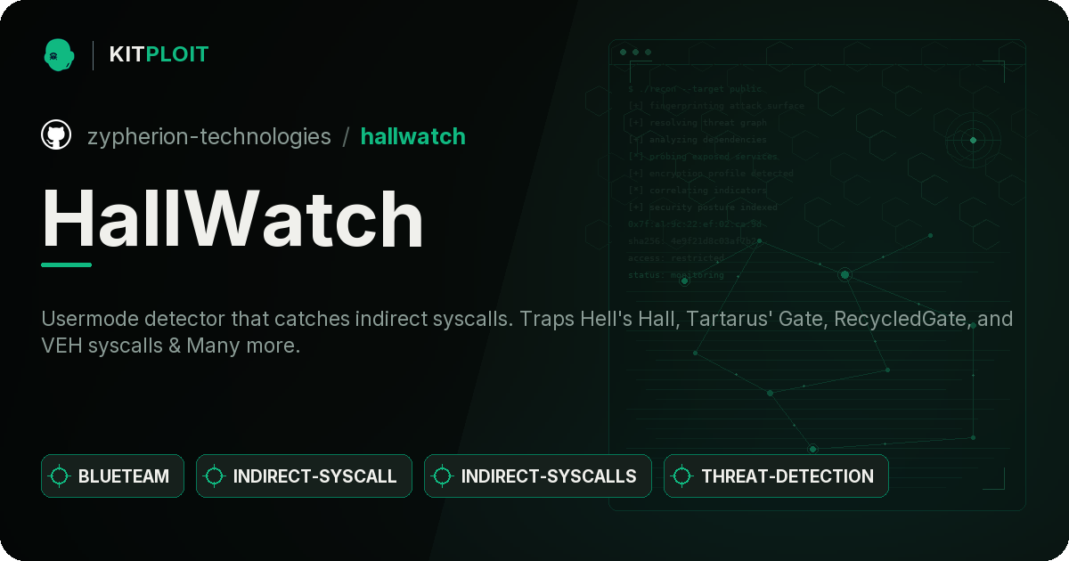 HallWatch preview