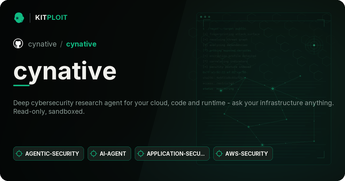 cynative preview